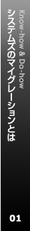 Know-how & Do-how：システムズのマイグレーションとは