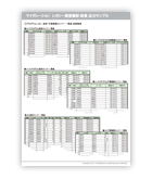 ソフトウエア資産棚卸結果出力サンプル