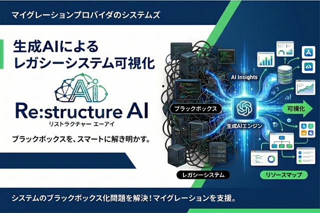 Re:structure AI