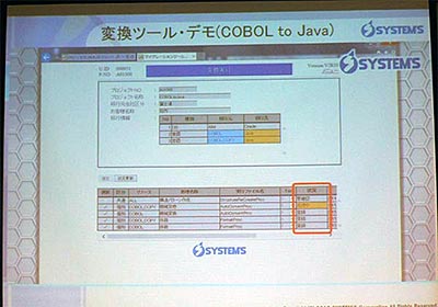 COBOL→JAVA変換デモ画面