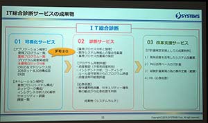 IT総合診断