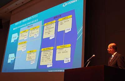 現状分析と刷新計画のプロセスを解説