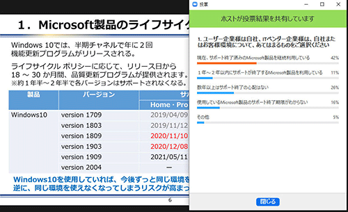 Microsoft製品の利用状況についてアンケート