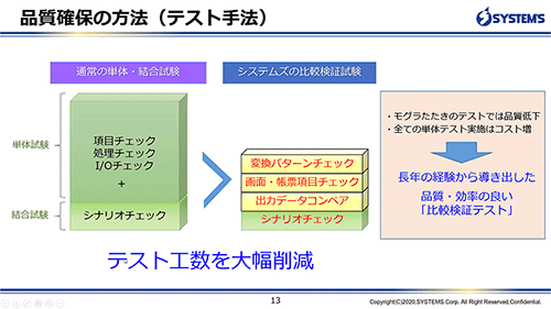 品質確保の方法