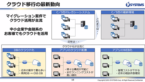 クラウド移行の最新動向