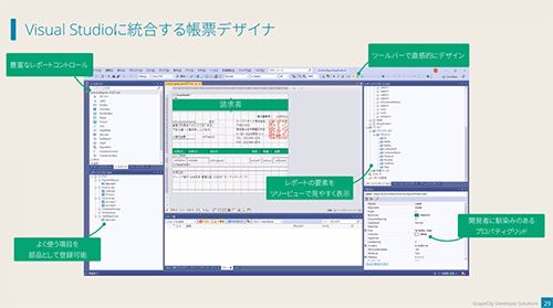 Visual Studioに統合する帳票デザイナ