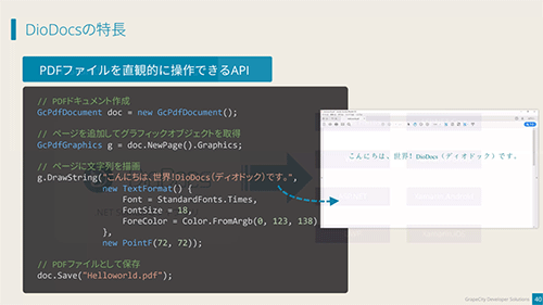 DioDocsの特長