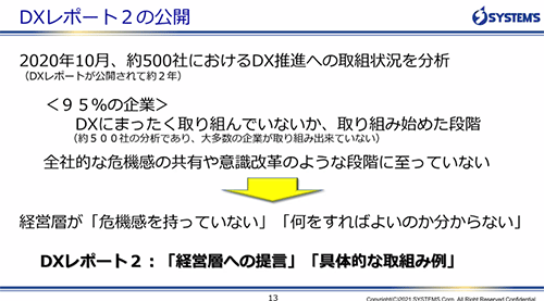 DXレポート2の公開の経緯