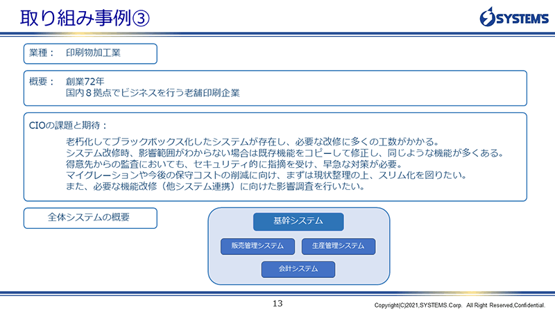 IT総合診断の取組み事例