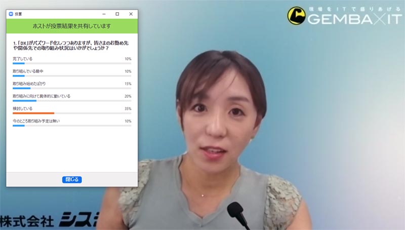 DXに向けた取り組みについてリアルタイムのアンケート