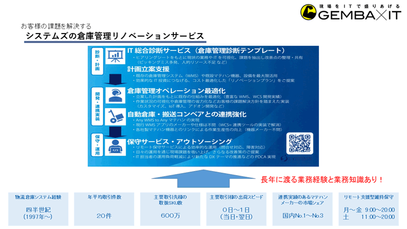 システムズの倉庫管理リノベーションサービス