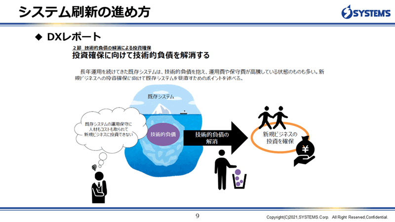 システムズ刷新の進め方