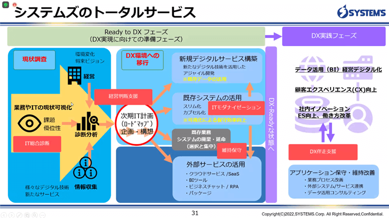 セミナー画像