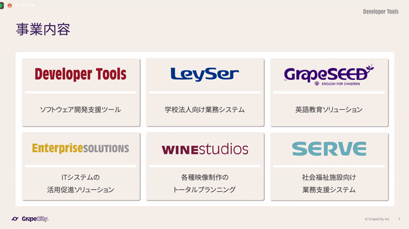 グレープシティ事業内容