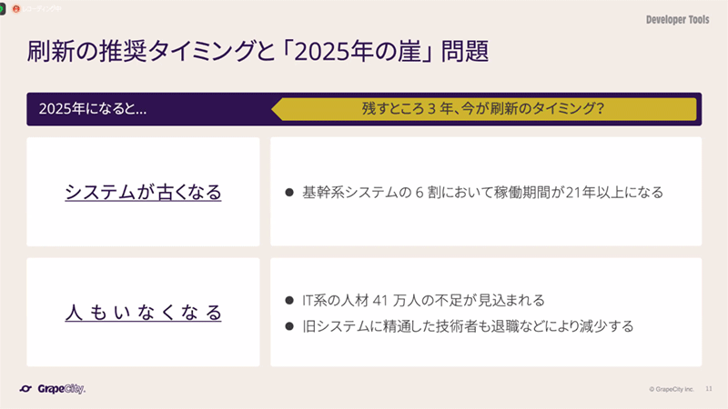 刷新のタイミングと「2025年の崖」の問題