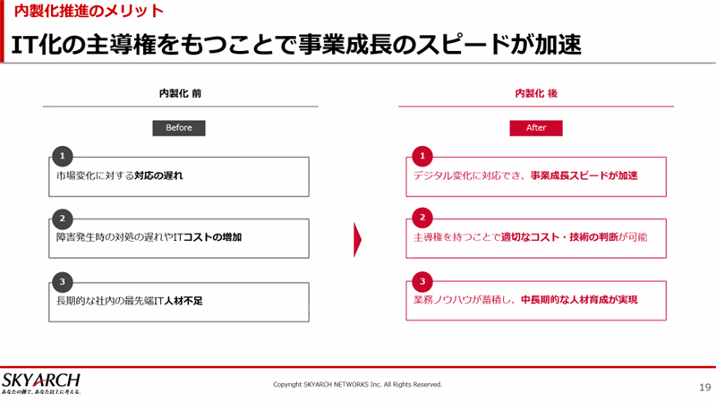 内製化推進のメリット