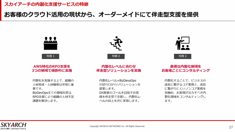 スカイアーチネットワークスの内製化支援サービスの特徴