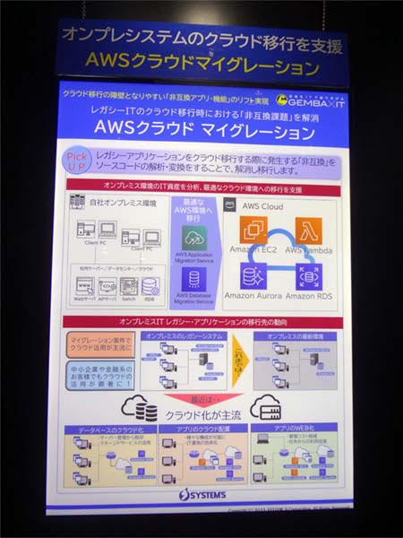 システムズ独自のマイグレーションをアピール