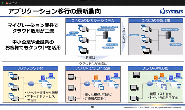 アプリケーション移行の最新動向