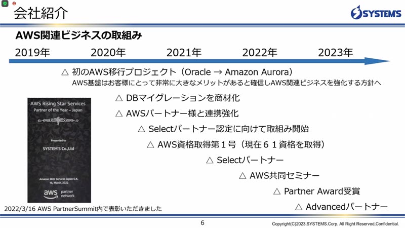 システムズのAWS関連ビジネスの取組み