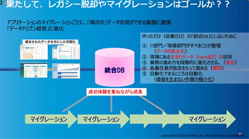 果たして、レガシー脱却やマイグレーションはゴールか？？