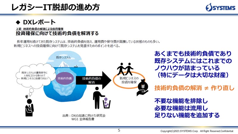 レガシーIT脱却の進め方