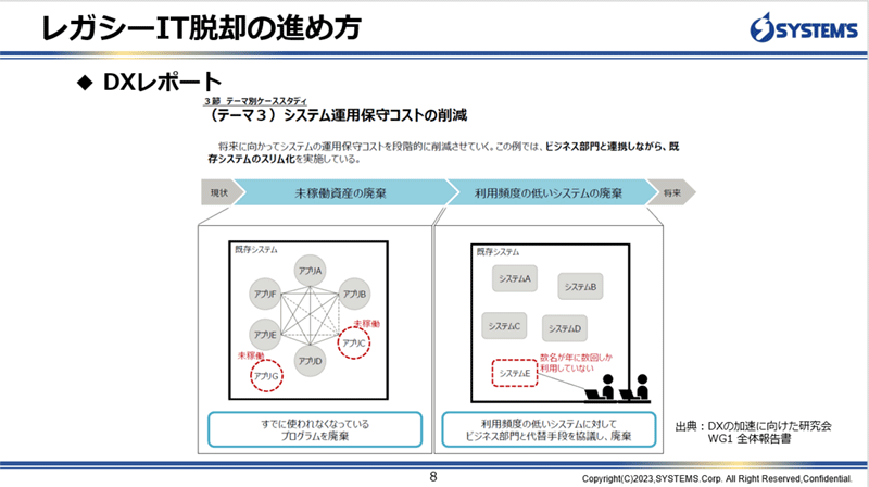 レガシーIT脱却の進め方