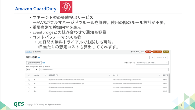 「Amazon GuardDuty」の重要度別での検知内容表示