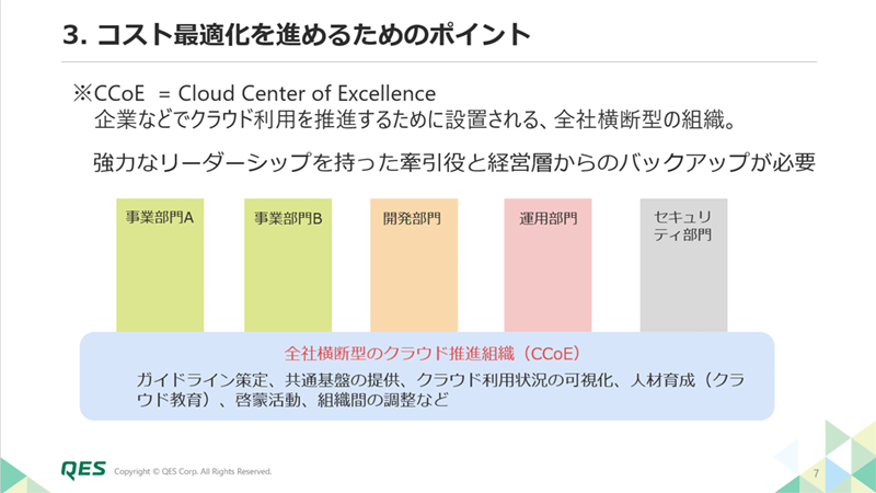 コスト最適化を進めるためのポイント