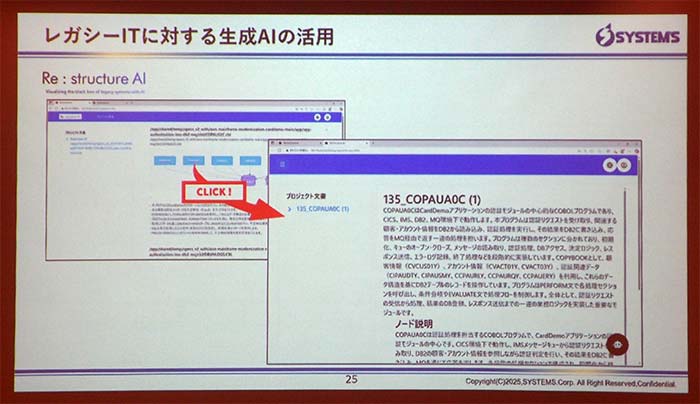 レガシーITに対する生成AIの活用