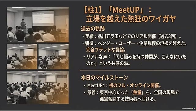 「MeetUP」立場を超えた熱狂のワイガヤ