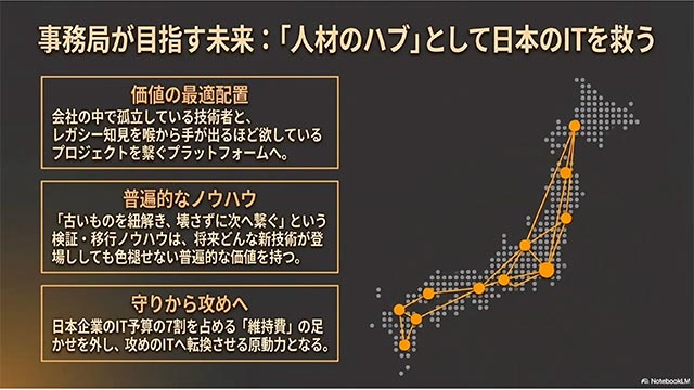 事務局が目指す未来：「人材のハブ」として日本のITを救う