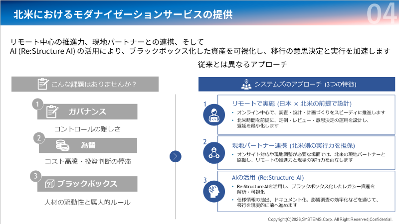 北米におけるモダナイゼーションサービスの提供