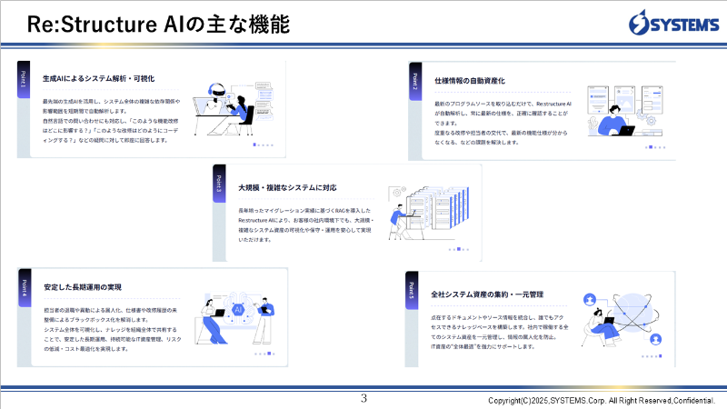 Re:Structure AIの主な機能