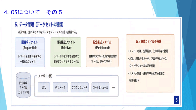 OSについて
