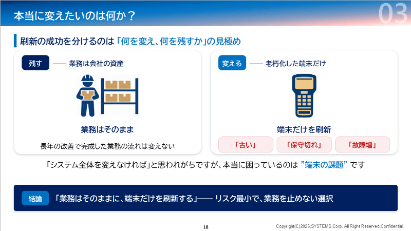 本当に変えたいのは何か？